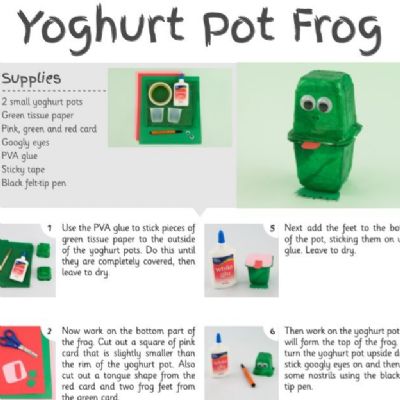 Yogurt pot frog 1